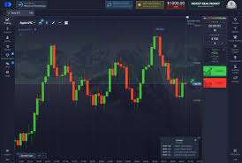Pocket Option Trading Mastering the Art of Online Trading